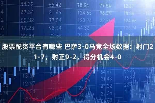 股票配资平台有哪些 巴萨3-0马竞全场数据：射门21-7，射正9-2，得分机会4-0